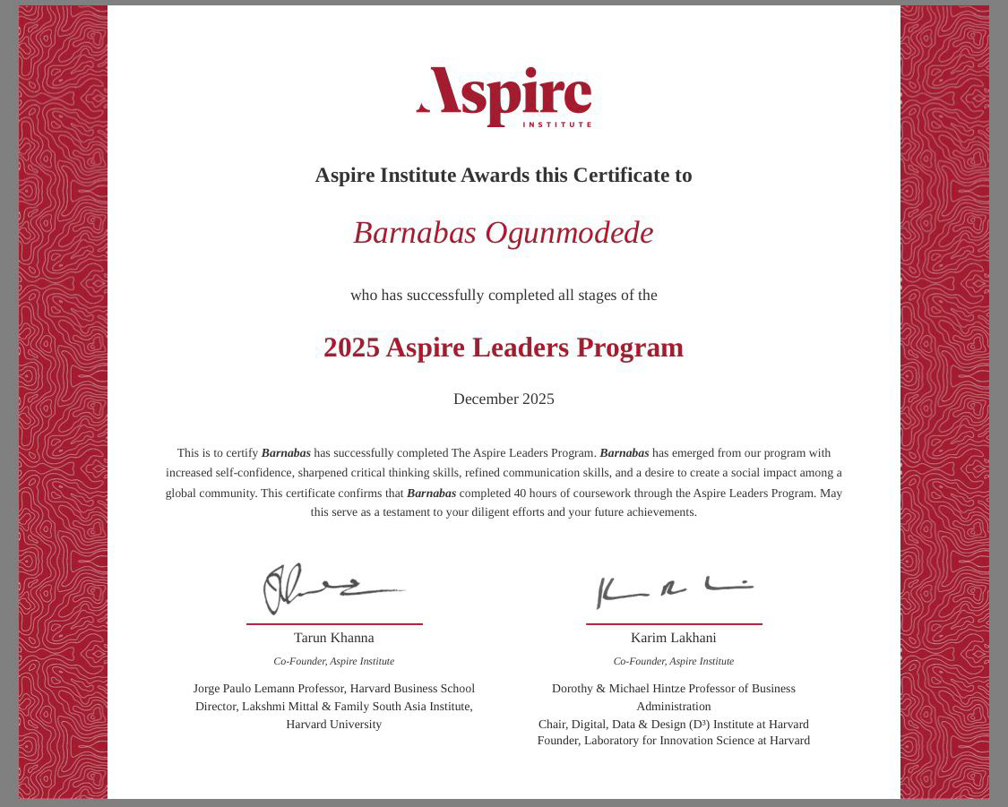 Harvard Business School Certificate